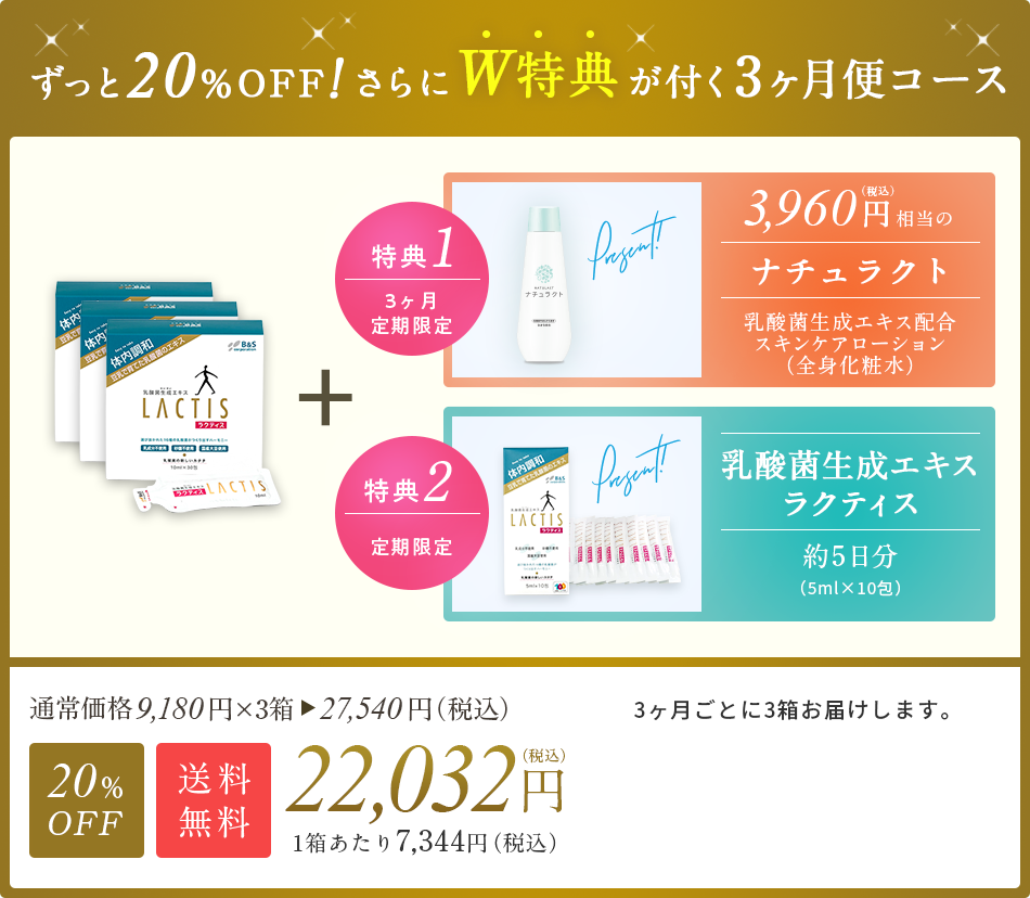 送料無料!20%OFF22,032円