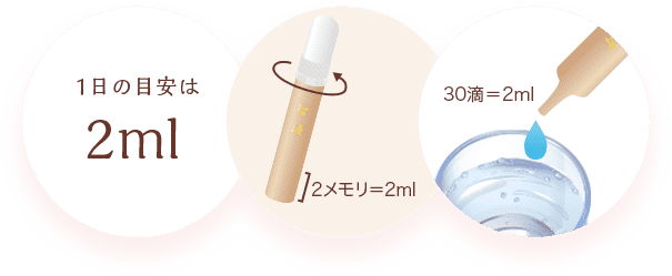 40年続くロングセラー製品/乳酸菌生成エキス『智通』 40年続くロングセラー製品/乳酸菌生成エキス『智通』