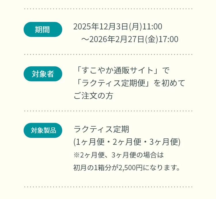 期間：2025年12月1日(月)11:00～2026年2月27日(金)17:00／対象者：「すこやか通販サイト」で「ラクティス定期便」を初めてご注文の方／対象製品：ラクティス定期(1ヶ月便・2ヶ月便・3ヶ月便)※2ヶ月便、3ヶ月便の場合は初月の1箱分が2,500円になります。