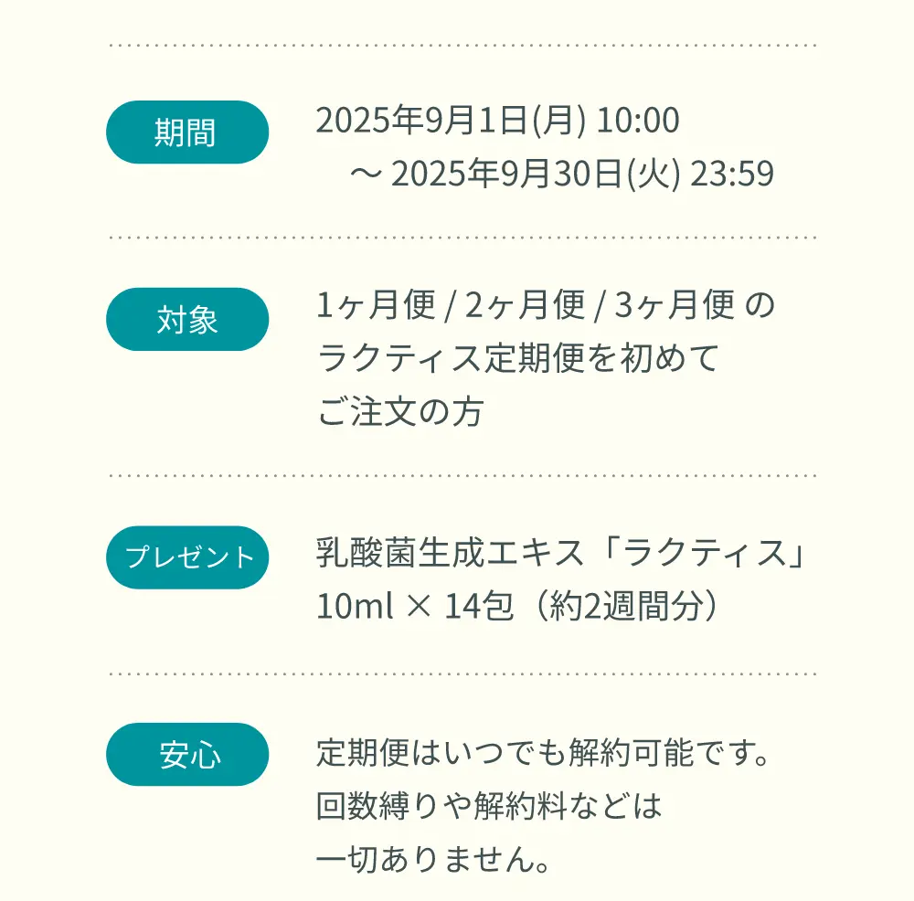 期間／対象／プレゼント／安心
