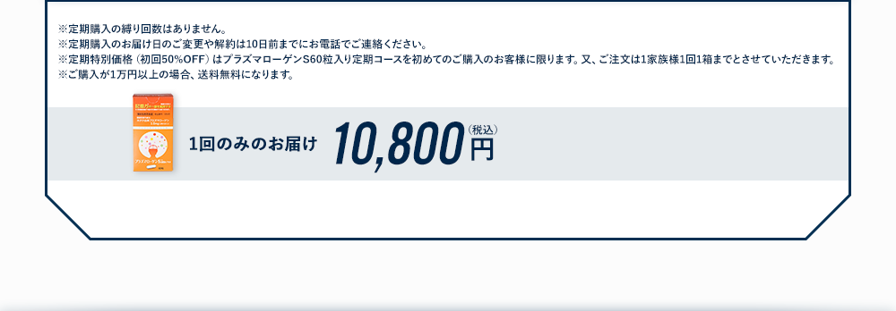 通常購入